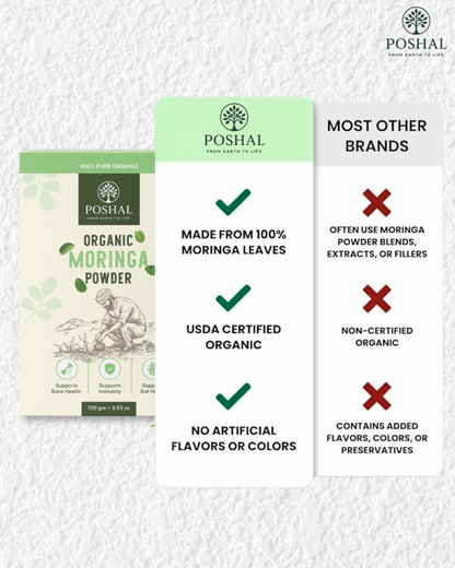 Poshal Organic Moringa Powder - 100g