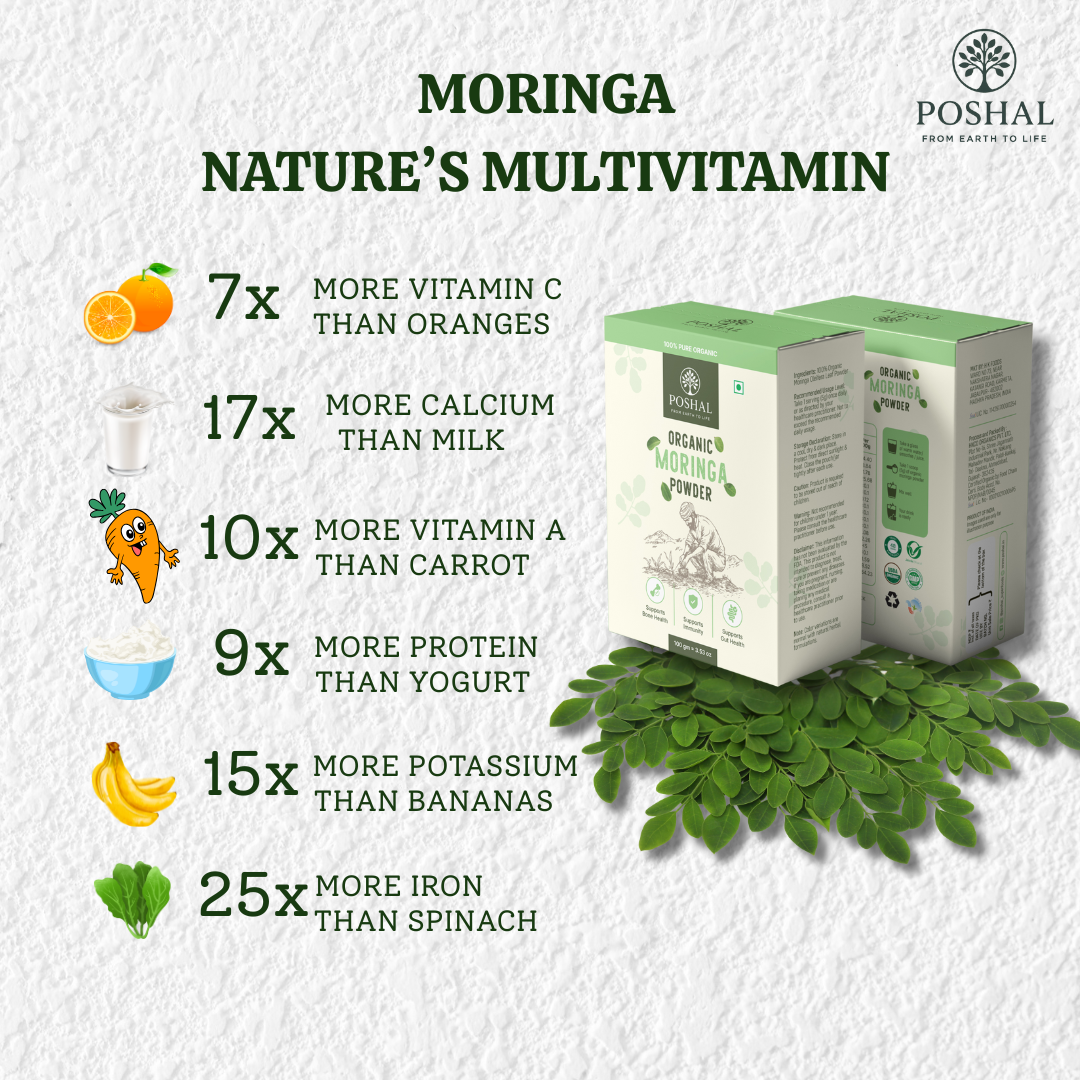 Poshal Organic Moringa Powder - 100g